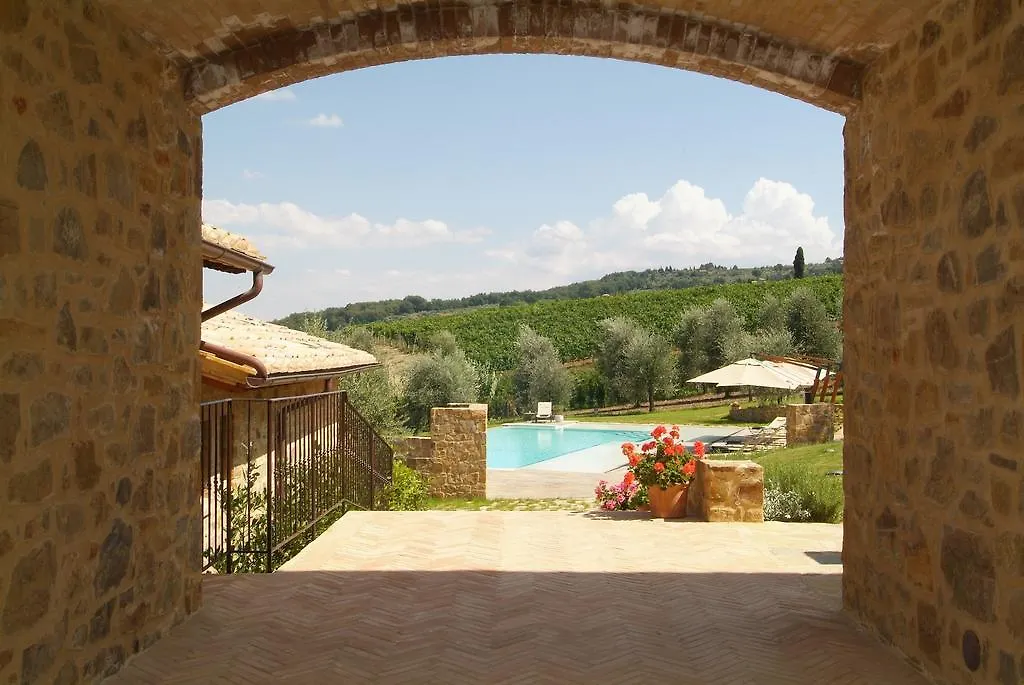 Farm stay Borgo Canalicchio Di Sopra Relais Montalcino