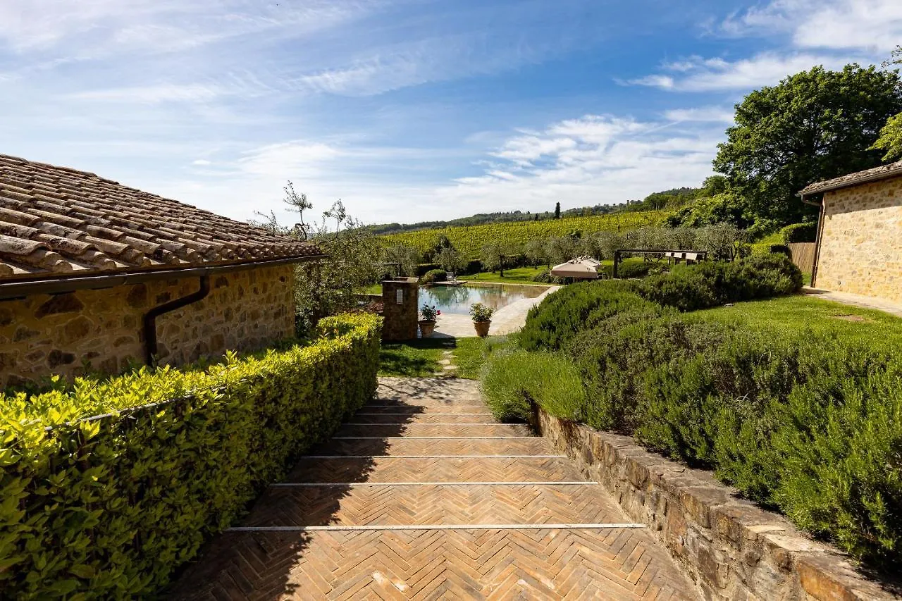 Farm stay Borgo Canalicchio Di Sopra Relais Montalcino
