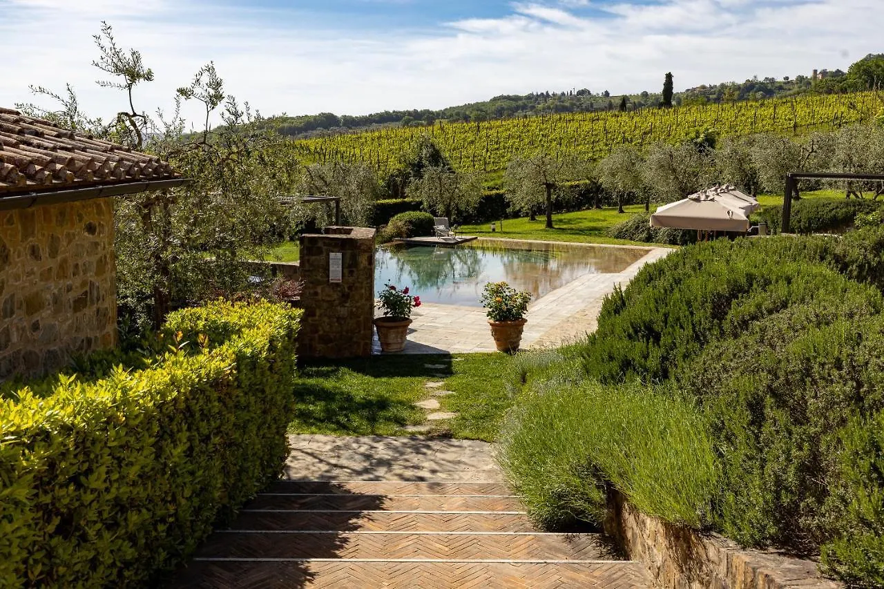 Borgo Canalicchio Di Sopra Relais Montalcino Farm stay