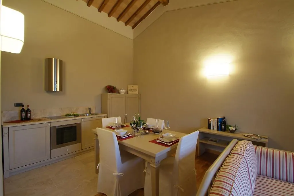 Farm stay Borgo Canalicchio Di Sopra Relais Montalcino